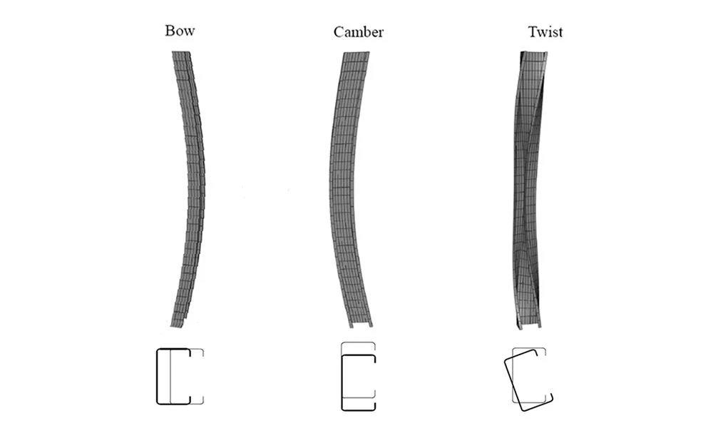 Roll Forming Defects